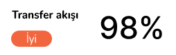 Dekoratif kutu şekli